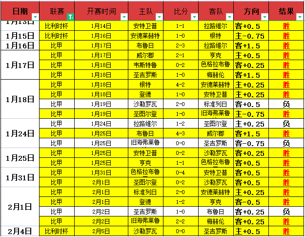 激情对决,雄鹿巅峰对,决步行者,江南,江南体育,JN,江南体育官网