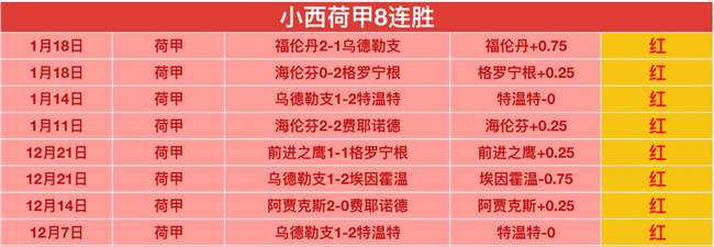 广东逆袭青,连胜纪录再,创新高,江南,江南体育,JN,江南体育官网