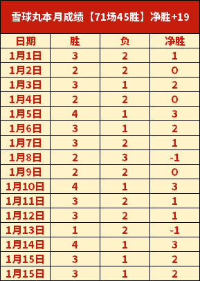 伊朗惊传徒,步世界杯粉,丝途中失踪,江南,江南体育,JN,江南体育官网