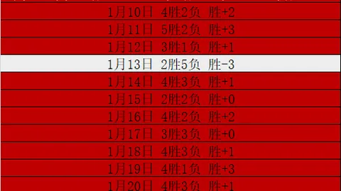 郑钦文26日晨7时挑战萨巴伦卡，世界第一瞄准连续六连胜对决